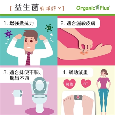 益生菌有什么功用？