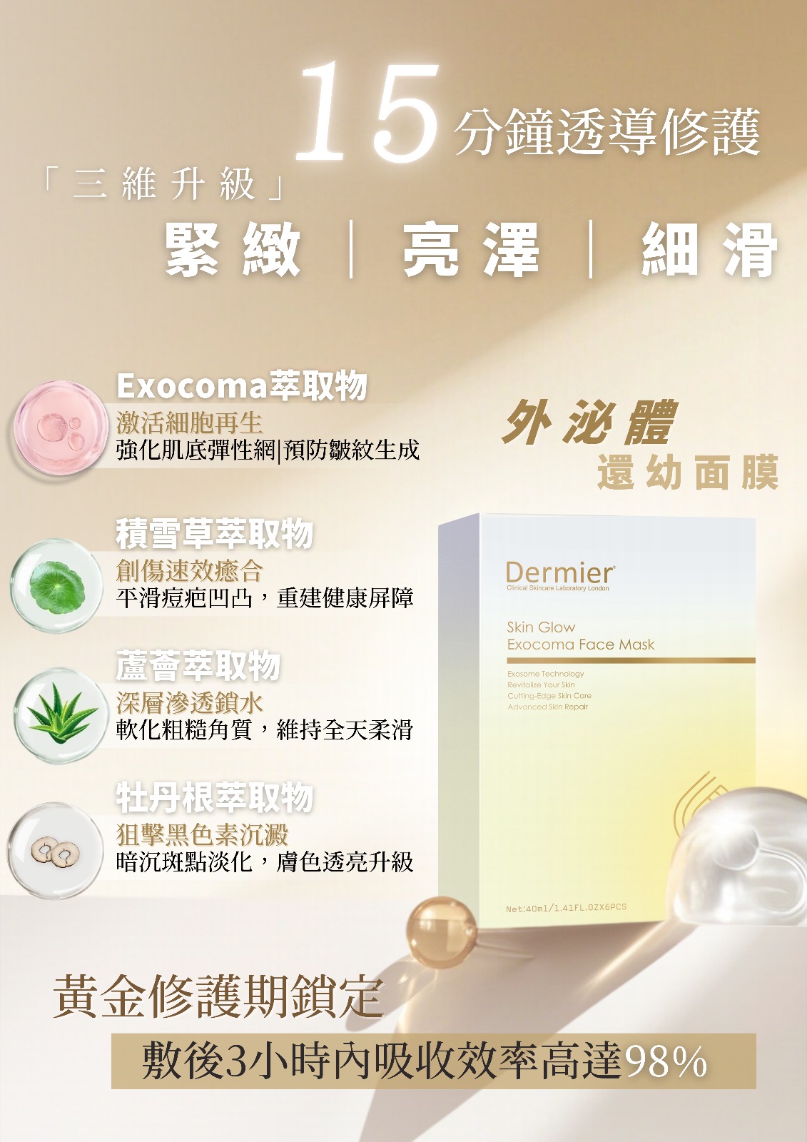 英國Dermier Exocoma面膜 40ml*6