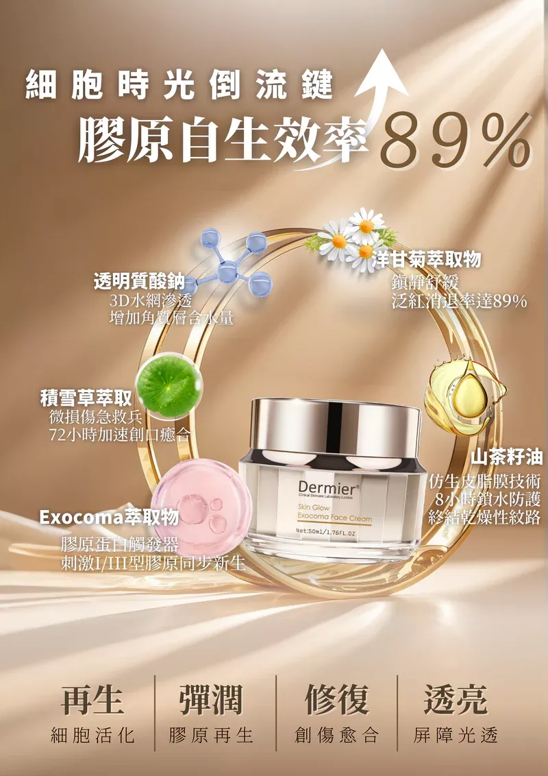 DERMIER  外泌體還幼面霜 Skin Glow Exocoma Face Cream Exosome 50ml