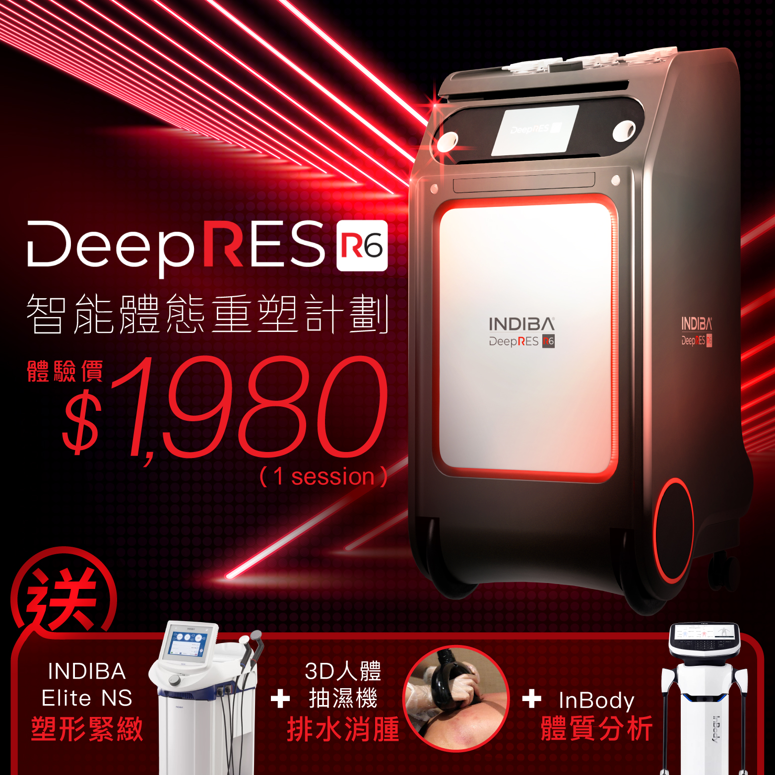 INDIBA® DeepRES R6智能體態重塑計劃| MÍOGGÍ｜醫學輕齡專家｜香港醫學