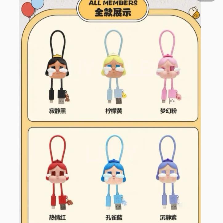 CRYBABY meets its own series of data line blind boxes (iPhone)